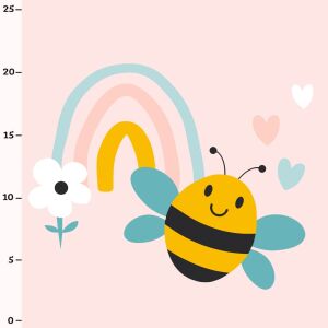 PANEL + Kombistoffe, kleine Biene
