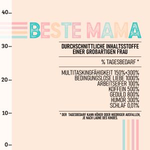 Beste Mama, (Mama &amp; Papa XL-Panel Jersey