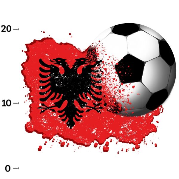 Albanien (EM Panele) Jersey Panel